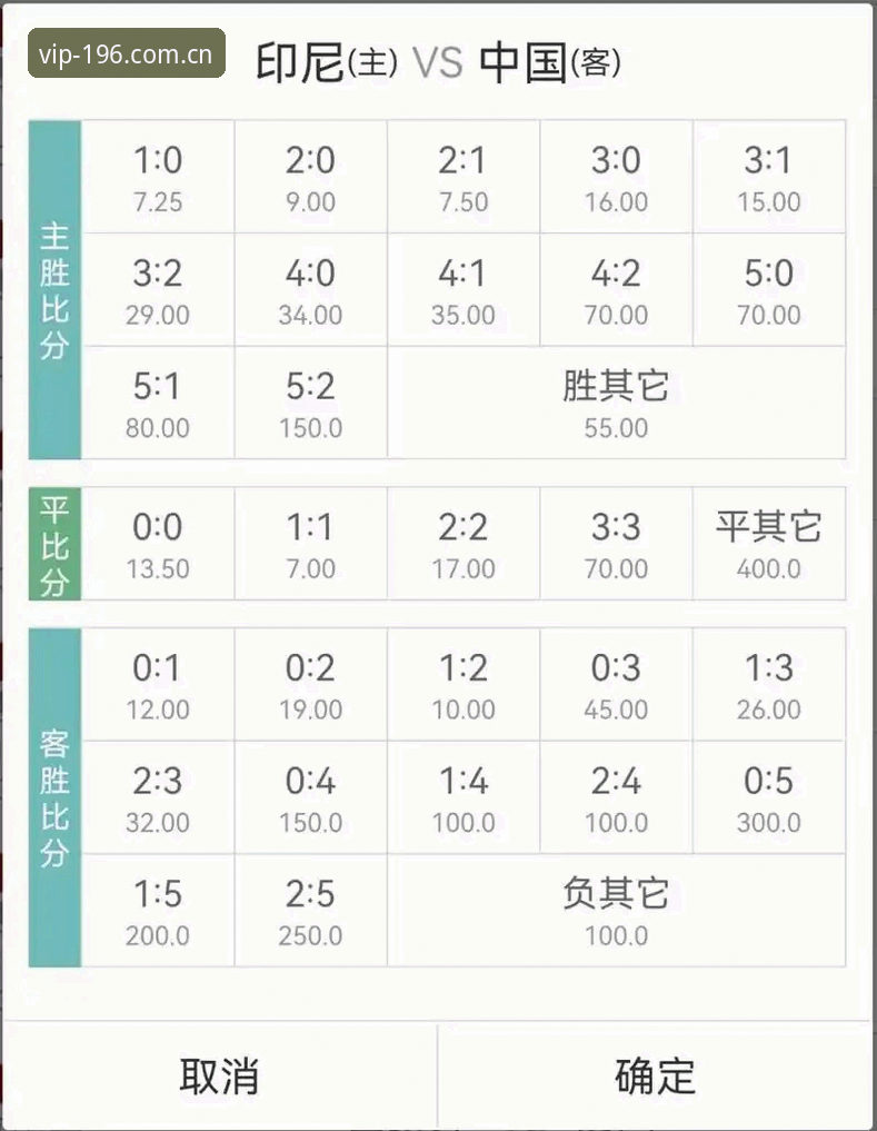 app足球赔率数据 为什么足球赔率数据看了没用?换个思路才有价值