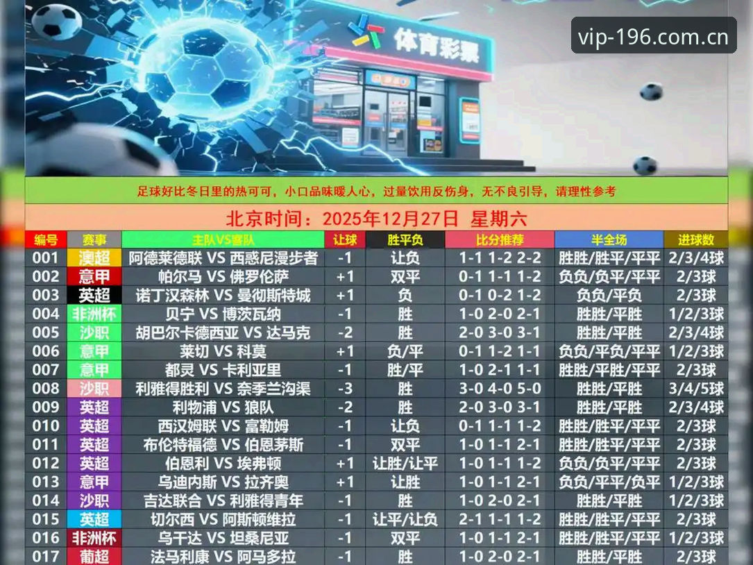 app足球赔率数据 老用户vs新版本:196app足球赔率数据到底凭什么留住人?