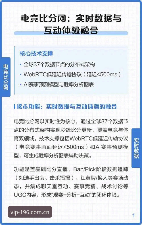 app电竞比分网对比 3个角度告诉你,为什么赛前用“app电竞比分网对比”比凭感觉预测更靠谱