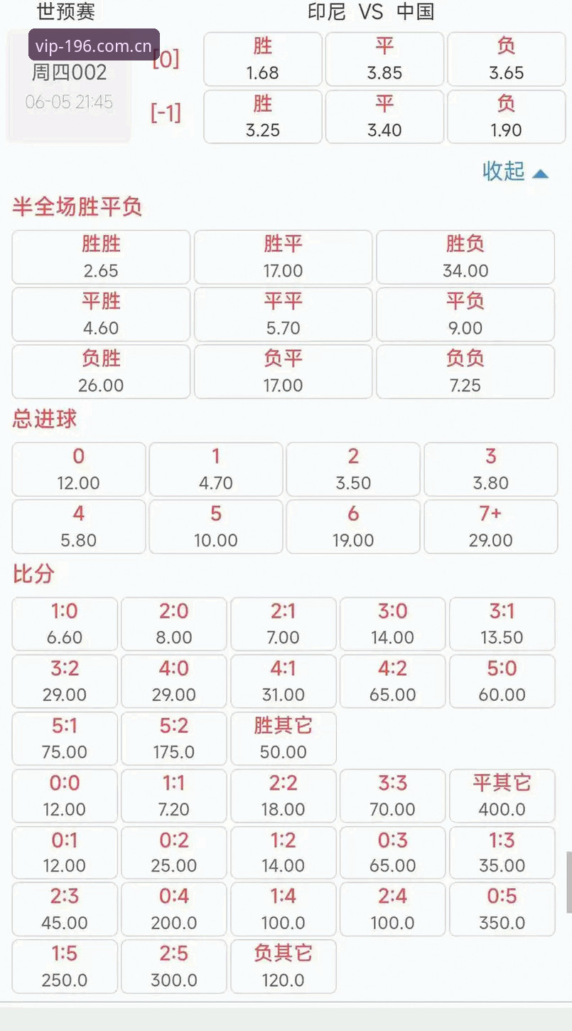 app足球赔率数据iOS版 足球赔率数据iOS版 vs 安卓版充值入口:老用户选196app的真实体验对比